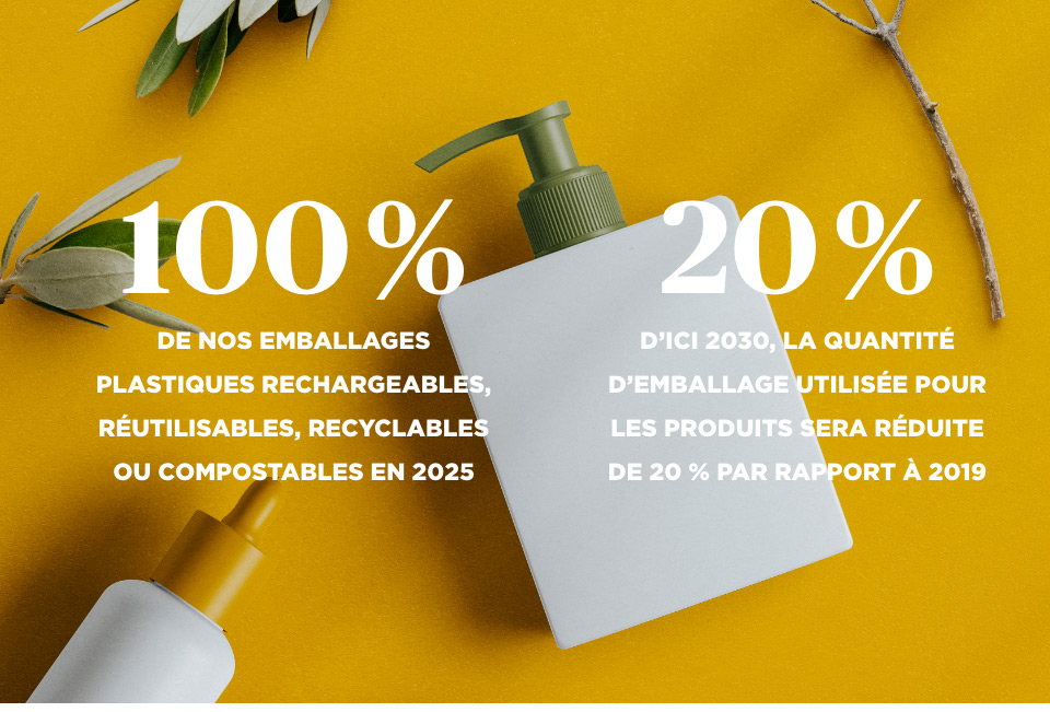 Politique de packaging responsable